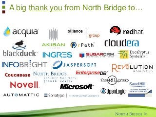 A big thank you from North Bridge to…
50
 