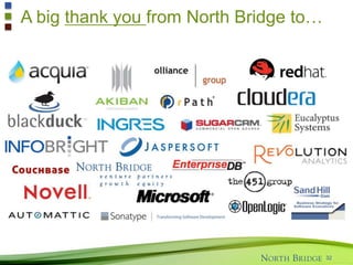 2011 North Bridge Future of Open Source Study