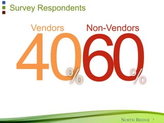 Survey Respondents
7
Vendors Non-Vendors
%%
 