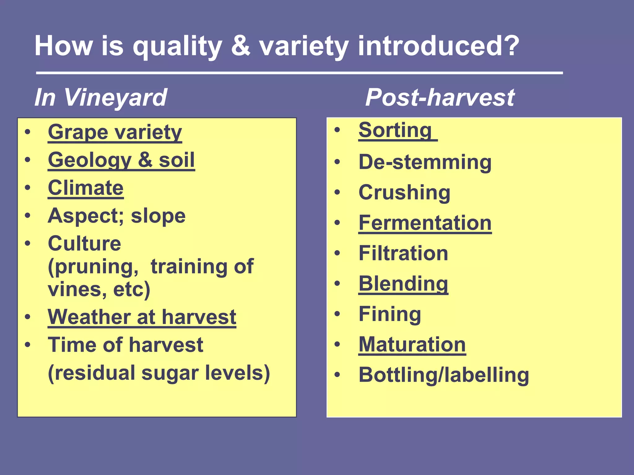 How is quality & variety introduced?
    In Vineyard                 Post-harvest
• Grape variety             • Sorting
• Geology & soil            •   De-stemming
• Climate                   •   Crushing
• Aspect; slope             •   Fermentation
• Culture                   •   Filtration
  (pruning, training of
  vines, etc)               •   Blending
• Weather at harvest        •   Fining
• Time of harvest           •   Maturation
  (residual sugar levels)   •   Bottling/labelling
 