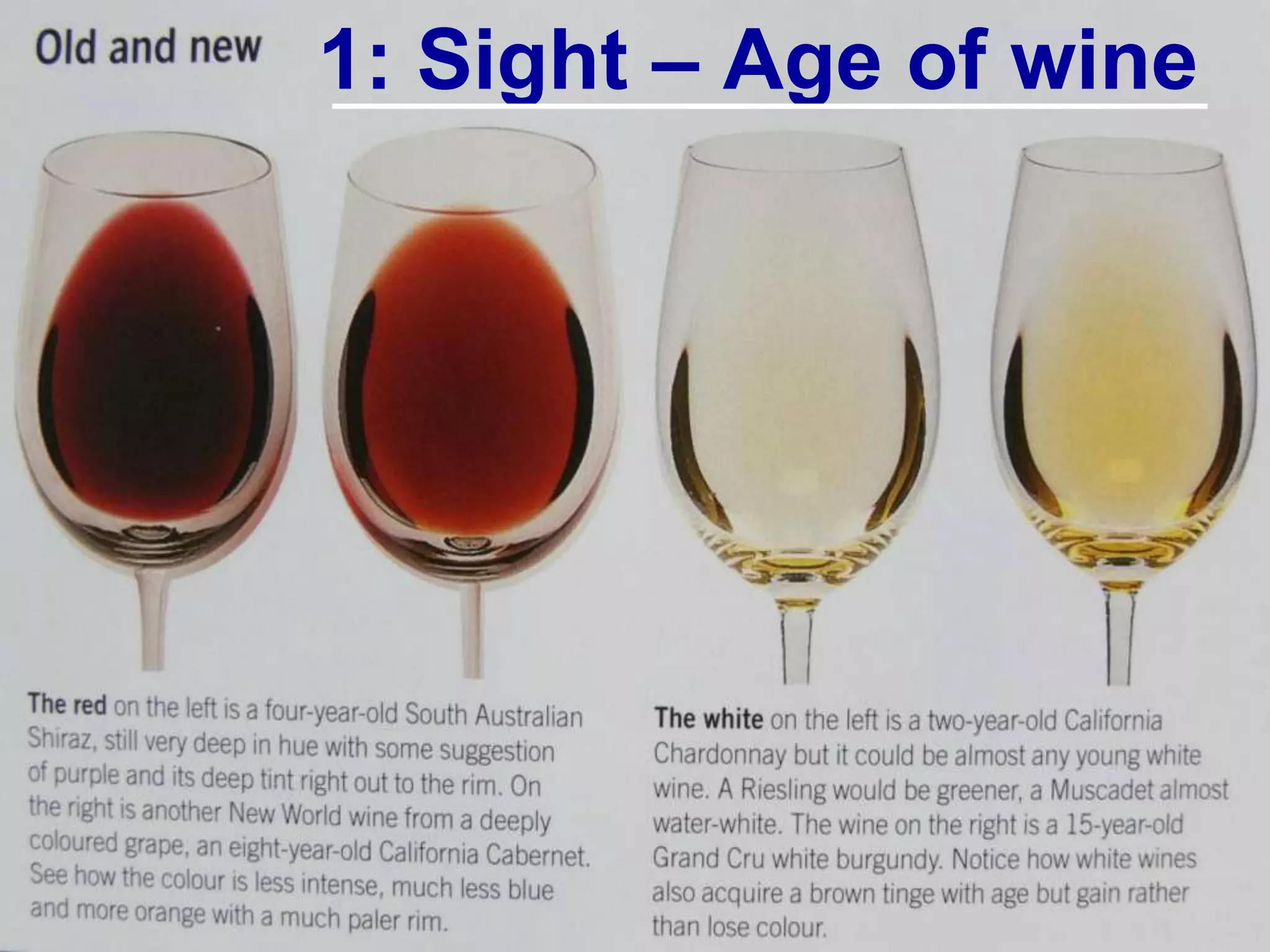 1: Sight – Age of wine
 
