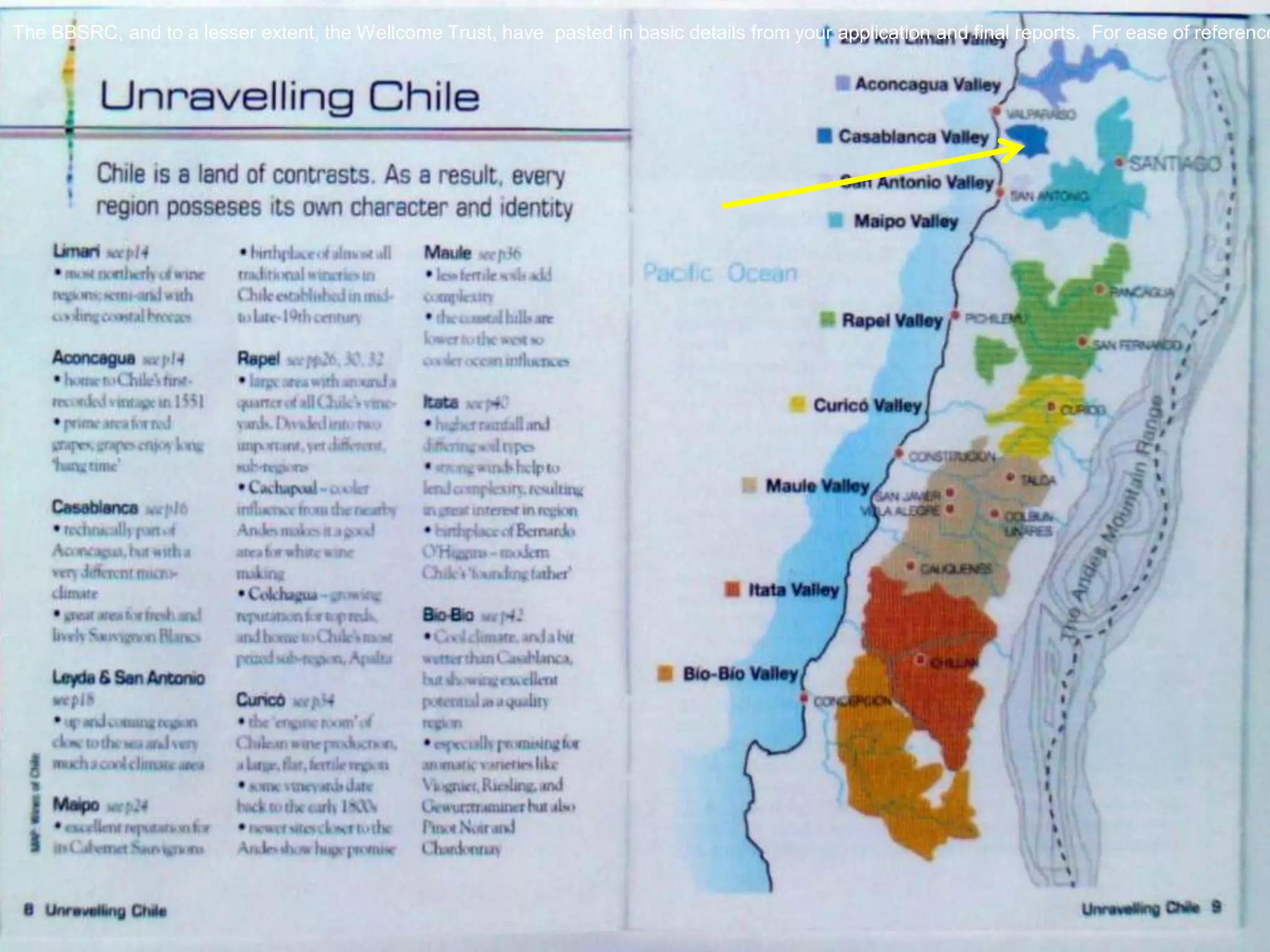 The BBSRC, and to a lesser extent, the Wellcome Trust, have pasted in basic details from your application and final reports. For ease of reference
 