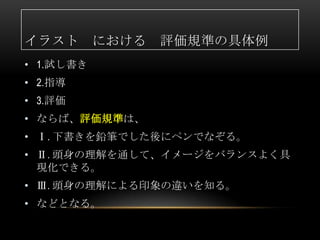イラスト       における   評価規準の具体例
• 1.試し書き
• 2.指導
• 3.評価
• ならば、評価規準は、
• Ⅰ. 下書きを鉛筆でした後にペンでなぞる。
• Ⅱ. 頭身の理解を通して、イメージをバランスよく具
  現化できる。
• Ⅲ. 頭身の理解による印象の違いを知る。
• などとなる。
 
