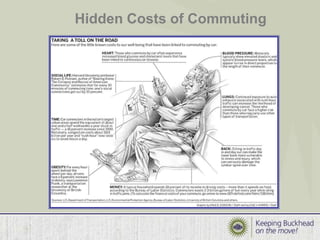 BATMAThe Buckhead Area Transportation Management Association (BATMA) works cooperatively with community partners to improve mobility, accessibility and air quality in Buckhead by sponsoring programs and providing incentives to encourage commuters to take transit, carpool, vanpool, telework, bike and walk to work. Over 60 businesses