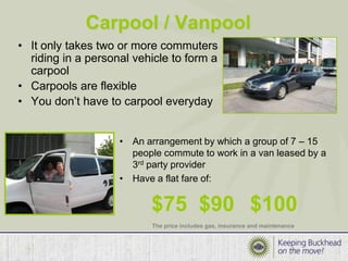 Over 3,000 commuters*Commute Calculator