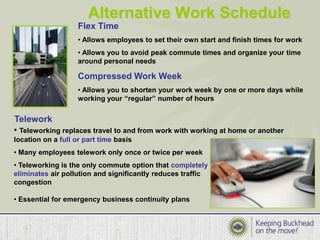 Alternative commute options…CarpoolVanpoolTransitTeleworkAlternative Work SchedulesBikeWalk