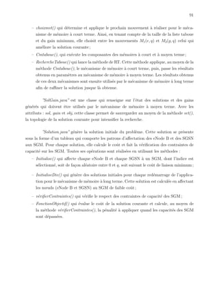 91
– choixmvt() qui d´etermine et applique le prochain mouvement `a r´ealiser pour le m´eca-
nisme de m´emoire `a court terme. Ainsi, en tenant compte de la taille de la liste taboue
et du gain minimum, elle choisit entre les mouvements M1(e, q) et M2(g, q) celui qui
am´eliore la solution courante ;
– Cmtaboue(), qui ex´ecute les composantes des m´emoires `a court et `a moyen terme ;
– RechercheTaboue() qui lance la m´ethode de RT. Cette m´ethode applique, au moyen de la
m´ethode Cmtaboue(), le m´ecanisme de m´emoire `a court terme, puis, passe les r´esultats
obtenus en param`etres au m´ecanisme de m´emoire `a moyen terme. Les r´esultats obtenus
de ces deux m´ecanismes sont ensuite utilis´es par le m´ecanisme de m´emoire `a long terme
aﬁn de raﬃner la solution jusque l`a obtenue.
”SolGain.java” est une classe qui renseigne sur l’´etat des solutions et des gains
g´en´er´es qui doivent ˆetre utilis´es par le m´ecanisme de m´emoire `a moyen terme. Avec les
attributs : sol, gain et obj, cette classe permet de sauvegarder au moyen de la m´ethode set(),
la topologie de la solution courante pour intensiﬁer la recherche.
”Solution.java” g´en`ere la solution initiale du probl`eme. Cette solution se pr´esente
sous la forme d’un tableau qui comporte les patrons d’aﬀectation des eNode B et des SGSN
aux SGM. Pour chaque solution, elle calcule le coˆut et fait la v´eriﬁcation des contraintes de
capacit´e sur les SGM. Toutes ses op´erations sont r´ealis´ees en utilisant les m´ethodes :
– Initialise() qui aﬀecte chaque eNode B et chaque SGSN `a un SGM, dont l’indice est
s´electionn´e, soit de fa¸con al´eatoire entre 0 et q, soit suivant le coˆut de liaison minimum ;
– InitialiseDiv() qui g´en`ere des solutions initiales pour chaque red´emarrage de l’applica-
tion pour le m´ecanisme de m´emoire `a long terme. Cette solution est calcul´ee en aﬀectant
les nœuds (eNode B et SGSN) au SGM de faible coˆut ;
– v´eriﬁerContraintes() qui v´eriﬁe le respect des contraintes de capacit´e des SGM ;
– FonctionObjectif() qui ´evalue le coˆut de la solution courante et calcule, au moyen de
la m´ethode v´eriﬁerContraintes(), la p´enalit´e `a appliquer quand les capacit´es des SGM
sont d´epass´ees.
 