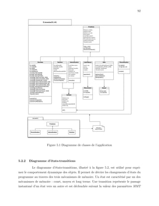 92
choix_mvt();
cmTaboue();
RechercheTaboue();
Donnees mydata;
Solution lasol;
Solution sol_init;
Gain legain;
ListeTabou plaLT;
Intensiﬁcation intense;
Diversiﬁcation diverse;
double bestfaisable;
Noeud[] noeud;
Problème
compte()
int nbstart;
int [][] stat_sol;
Diversiﬁcation
LectureFic()
LectureFicCapacite()
LectureFicAffectation()
int nbeNB;
int nbSGM;
int nbNB;
int nbSGSN;
int totalNoeud;
double[] TabCapENB;
double[] TabCapSGM;
double[] TabCapSGSN ;
double[][] TabCoutLENB_SGM;
double[][] TabCoutLSGSN_SGM;
double[][] TabAffecNB_SGSN;
double[][] TabCoutReleveENB_ENB;
double[][] TabCoutReleveENB_NB;
double[][] TabCoutReleveNB_ENB;
double[] capaciteResiduelleSGM;
double[][] coutReleve;
double[][] TabCoutLSGSN;
double[][] TabCoutLNoeud_SGM;
double[] capaciteNoeud;
Noeud[] noeud;
Données
générerGain()
getCoutRelève()
tabGainMAJ()
double [][] tabGainNoeud_SGM;
int nbeNodeB, nbSGM, nbNB,
nbSGSN, totalNoeud;
Noeud[] noeud;
Gain
mvtEgal()
int SGM;
int noeudId;
Mouvement
String type;
int noeudId;
Noeud
set();
Solution sol;
Gain gain;
double eval;
double[]
capaciteResiduelleSGM;
double obj;
SolGain
intensiﬁe()
ListeTabou liste1,
liste2;
SolGain[] bestSol
Gain gain
Solution sol
int[] Noeud_SGM;
int compteur;
int solnum;
Intensiﬁcation
appartient()
noeud tete,
queue;
int taille,
compte;
ListeTaboue
initialise()
initialiseDiv()
vériﬁerContraintes()
FonctionObjectif()
int nbrEnodeB,
nbrSGM, nbrNB,
nbrSGSN;
int[][]
affectationNoeudSGM;
Solution
Extension3G-4G
3G/UMTS
Affectation
Node B-SGSN
SolutionDiversiﬁcation Intensiﬁcation
Probleme
Figure 5.1 Diagramme de classes de l’application
5.2.2 Diagramme d’´etats-transitions
Le diagramme d’´etats-transitions, illustr´e `a la ﬁgure 5.2, est utilis´e pour expri-
mer le comportement dynamique des objets. Il permet de d´ecrire les changements d’´etats du
programme au travers des trois m´ecanismes de m´emoire. Un ´etat est caract´eris´e par un des
m´ecanismes de m´emoire : court, moyen et long terme. Une transition repr´esente le passage
instantan´e d’un ´etat vers un autre et est d´eclench´ee suivant la valeur des param`etres MMT
 
