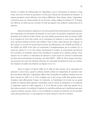 95
dernier, le nombre de red´emarrages de l’algorithme, pour le m´ecanisme de m´emoire `a long
terme. Les tests se feront un param`etre `a la fois pour chacun des m´ecanismes de m´emoire. `A
chaque param`etre seront aﬀect´ees trois valeurs diﬀ´erentes. Pour chaque valeur, l’algorithme
s’ex´ecutera pour un certain nombre de cas de tests, comme indiqu´e au tableau 5.5. `A chaque
test eﬀectu´e, la valeur qui sera retenue est celle qui apporte une meilleure am´elioration de la
solution.
Dans les premi`eres exp´eriences, les tests permettront de d´eterminer le comportement
des composantes du m´ecanisme de m´emoire `a court terme. La premi`ere composante qui sera
pr´esent´ee est la taille de la liste taboue. Les tests r´ealis´es permettront alors de montrer l’eﬀet
de la variation de cette liste taboue sur le m´ecanisme de m´emoire `a court terme, quand les
deux solutions initiales trouv´ees sont utilis´ees. Pour ce faire, dans chacune des solutions, la
liste taboue va recevoir les mouvements inverses des aﬀectations, des eNodeB aux SGM, et,
des SGSN aux SGM. Cette liste est repr´esent´ee `a l’impl´ementation par la variable LT, et
re¸coit les valeurs 2, 5 et 8. Ces valeurs repr´esentent le nombre de mouvements qui doivent
ˆetre interdits `a la m´ethode, dans le but d’am´eliorer la qualit´e de la solution obtenue. Pour
chacune de ces valeurs, le m´ecanisme de m´emoire `a court terme est ex´ecut´e en d´esactivant
les deux autres m´ecanismes de m´emoire, soit alors MMT = MLT=0. Pour chaque ex´ecution,
une moyenne des coˆuts des solutions obtenues sur l’ensemble des ﬁchiers de tests est calcul´ee.
Les r´esultats recueillis sont illustr´es aux ﬁgures 5.3 et 5.4.
Ainsi, la ﬁgure 5.3 d´ecrit l’eﬀet de la taille de liste taboue sur le m´ecanisme de
m´emoire `a court terme, quand la solution initiale utilis´ee est l’algorithme de moindre coˆut.
Des ex´ecutions eﬀectu´ees, l’algorithme aﬃche dans l’ensemble de meilleurs r´esultats pour les
listes taboues de taille 5 et 8. Cela s’explique par le fait qu’une taille plus grande permet
d’explorer plus eﬃcacement l’espace de recherche, en l’interdisant de revenir sur un grand
nombre de solutions d´ej`a explor´ees. Cependant, pour le r´eseau de simulation 4, ses solutions
se d´egradent quand la taille augmente `a 8. Il en d´ecoule qu’une taille plus grande de la
liste taboue permet `a la m´ethode d’explorer de nouvelles solutions qui n’am´eliorent pas pour
autant la solution courante. Dans ce cas, la m´ethode va orienter la recherche vers de nouvelles
zones plus prometteuses, ce qui augmente en mˆeme temps le coˆut de la solution.
 