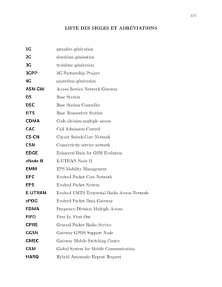 xvi
LISTE DES SIGLES ET ABR´EVIATIONS
1G premi`ere g´en´eration
2G deuxi`eme g´en´eration
3G troisi`eme g´en´eration
3GPP 3G Partnership Project
4G quatri`eme g´en´eration
ASN-GW Access Service Network Gateway
BS Base Station
BSC Base Station Controller
BTS Base Transceiver Station
CDMA Code division multiple access
CAC Call Admission Control
CS-CN Circuit Switch-Core Network
CSN Connectivity service network
EDGE Enhanced Data for GSM Evolution
eNode B E-UTRAN Node B
EMM EPS Mobility Management
EPC Evolved Packet Core Network
EPS Evolved Packet System
E-UTRAN Evolved UMTS Terrestrial Radio Access Network
ePDG Evolved Packet Data Gateway
FDMA Frequency-Division Multiple Access
FIFO First In, First Out
GPRS General Packet Radio Service
GGSN Gateway GPRS Support Node
GMSC Gateway Mobile Switching Centre
GSM Global System for Mobile Communication
HARQ Hybrid Automatic Repeat Request
 