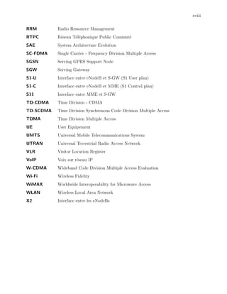 xviii
RRM Radio Ressource Management
RTPC R´eseau T´el´ephonique Public Commut´e
SAE System Architecture Evolution
SC-FDMA Single Carrier - Frequency Division Multiple Access
SGSN Serving GPRS Support Node
SGW Serving Gateway
S1-U Interface entre eNodeB et S-GW (S1 User plan)
S1-C Interface entre eNodeB et MME (S1 Control plan)
S11 Interface entre MME et S-GW
TD-CDMA Time Division - CDMA
TD-SCDMA Time Division Synchronous Code Division Multiple Access
TDMA Time Division Multiple Access
UE User Equipement
UMTS Universal Mobile Telecommunications System
UTRAN Universal Terrestrial Radio Access Network
VLR Visitor Location Register
VoIP Voix sur r´eseau IP
W-CDMA Wideband Code Division Multiple Access Evaluation
Wi-Fi Wireless Fidelity
WiMAX Worldwide Interoperability for Microwave Access
WLAN Wireless Local Area Network
X2 Interface entre les eNodeBs
 