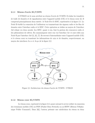 11
2.1.1 R´eseau d’acc`es 3G/UMTS
L’UTRAN est le nom attribu´e au r´eseau d’acc`es de l’UMTS. Il r´ealise les transferts
de traﬁc de donn´ees et de signalisation entre l’appareil mobile (UE) et le r´eseau cœur [2]. Il
comprend principalement deux entit´es : le Node B et le RNC, repr´esent´ees `a la ﬁgure 2.1. Le
Node B ´etablit la connexion de l’utilisateur en transmettant des signaux radio et les ﬂux de
donn´ees entre l’interface radio et le RNC. Cette op´eration se r´ealise au moyen de l’interface
Iub reliant ces deux nœuds. Les RNC, quant `a eux, font la gestion des ressources radio et
des ph´enom`enes de rel`eves. Ils communiquent entre eux via l’interface Iur et sont reli´es aux
Node B par l’interface Iub [5], [6], [7]. Ils servent d’interm´ediaire entre l’appareil mobile (UE)
et le r´eseau cœur en transitant les informations de voix et de donn´ees, respectivement, au
moyen des interfaces Iu-cs et Iu-ps de la ﬁgure 2.2.
Figure 2.1 Architecture du r´eseau d’acc`es de l’UMTS : UTRAN
2.1.2 R´eseau cœur 3G/UMTS
Le r´eseau cœur, repr´esent´e `a la ﬁgure 2.2, assure suivant le service utilis´e, la connexion
des terminaux mobiles (UE) au PDN (Packet Data Network) ou au RTPC (R´eseau T´el´epho-
nique Public Commut´e). Dans [62], l’auteur pr´esente une subdivision du r´eseau en deux
 