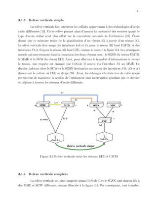 31
3.1.3 Rel`eve verticale simple
La rel`eve verticale fait intervenir les cellules appartenant `a des technologies d’acc`es
radio diﬀ´erentes [19]. Cette rel`eve permet ainsi d’assurer la continuit´e des services quand le
type d’acc`es utilis´e n’est plus oﬀert sur la couverture courante de l’utilisateur [16]. ´Etant
donn´e que ce m´emoire traite de la planiﬁcation d’un r´eseau 4G `a partir d’un r´eseau 3G,
la rel`eve verticale fera usage des interfaces Iub et Iu pour le r´eseau 3G bas´e UMTS, et des
interfaces S1 et S4 pour le r´eseau 4G bas´e LTE, comme le montre la ﬁgure 3.3. Les principaux
nœuds qui interviennent dans la connexion des deux r´eseaux sont : le SGSN du r´eseau UMTS,
le MME et le SGW du r´eseau LTE. Ainsi, pour eﬀectuer le transfert d’informations `a travers
le r´eseau, une requˆete est envoy´ee par l’eNode B source via l’interface S1 au MME. Ce
dernier, informe alors le SGW et le SGSN destination au moyen des interfaces S11, S3 et S4
desservant la cellule o`u l’UE se dirige [20]. Ainsi, les ´echanges eﬀectu´es lors de cette rel`eve
permettent de maintenir la session de l’utilisateur sans interruption pendant que ce dernier
se d´eplace `a travers les r´eseaux d’acc`es diﬀ´erents.
Figure 3.3 Rel`eve verticale entre les r´eseaux LTE et UMTS
3.1.4 Rel`eve verticale complexe
La rel`eve verticale est dite complexe quand l’eNode B et le SGSN sont chacun li´es `a
des MME et SGW diﬀ´erents, comme illustr´ee `a la ﬁgure 3.4. Par cons´equent, tout transfert
 