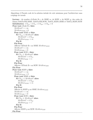 56
Algorithme 2 Pseudo code de la solution initiale de coˆut minimum pour l’architecture sans
couplage de nœuds
Lecture : du nombre d’eNode B e, de MME m, de SGW s, de SGSN g ; des coˆuts de
liaison TabCLeNB MME, TabCLeNB SGW, TabCL SGSN MME et TabCL SGSN SGW
Initialisation : CLem = CLes = CLgm = CLgs = 0
Pour tout eNode B e faire
MeilleurC = +∞
MeilleurMME = 0
Pour tout MME m faire
Si CLem ≤ MeilleurC alors
MeilleurC := CLem
MeilleurMME := m
Fin Si
Fin Pour
Aﬀecter l’ENode B e au MME MeilleurMME
MeilleurC = +∞
MeilleurSGW = 0
Pour tout SGW s faire
Si CLes ≤ MeilleurC alors
MeilleurC := CLes
MeilleurSGW := s
Fin Si
Fin Pour
Aﬀecter l’ENode B e au SGW MeilleurSGW
Fin Pour
Pour tout SGSN g faire
MeilleurC = +∞
MeilleurMME = 0
Pour tout MME m faire
Si CLgm ≤ MeilleurC alors
MeilleurC := CLgm
MeilleurMME := m
Fin Si
Fin Pour
Aﬀecter le SGSN g au MME MeilleurMME
MeilleurC = +∞
MeilleurSGW = 0
Pour tout SGW s faire
Si CLgs ≤ MeilleurC alors
MeilleurC := CLgs
MeilleurSGW := s
Fin Si
Fin Pour
Aﬀecter SGSN g au SGW MeilleurSGW
Fin Pour
 
