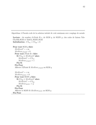 62
Algorithme 4 Pseudo code de la solution initiale de coˆut minimum avec couplage de nœuds
Lecture : du nombre d’eNode B e, de SGM q, de SGSN g ; des coˆuts de liaison Tab-
CLeNB SGM et TabCL SGSN SGM
Initialisation : CLeq = CLgq = 0
Pour tout SGM q faire
MeilleurC = +∞
MeilleureNodeB = 0
Pour tout eNode B e faire
Si CLeq ≤ MeilleurC alors
MeilleurC := CLeq
MeilleureNodeB := e
Fin Si
Fin Pour
Aﬀecter l’ENode B MeilleureNodeB au SGM q
MeilleurC = +∞
MeilleurSGSN = 0
Pour tout SGSN g faire
Si CLgq ≤ MeilleurC alors
MeilleurC := CLgq
MeilleurSGSN := g
Fin Si
Fin Pour
Aﬀecter le SGSN B MeilleurSGSN au SGM q
Fin Pour
 