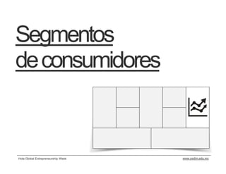 Segmentos
de consumidores



Hola Global Entrepreneurship Week   www.cedim.edu.mx
 