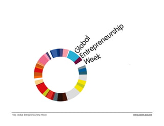 Hola Global Entrepreneurship Week   www.cedim.edu.mx
 