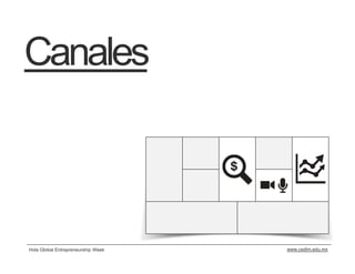 Canales



Hola Global Entrepreneurship Week   www.cedim.edu.mx
 