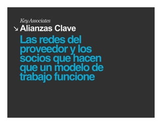 Key Associates
Alianzas Clave
Las redes del
proveedor y los
socios que hacen
que un modelo de
trabajo funcione


                   www.cedim.edu.mx
 