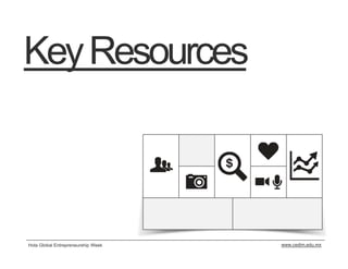 Key Resources



Hola Global Entrepreneurship Week   www.cedim.edu.mx
 