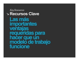 Key Resources
Recursos Clave
Las más
importantes
ventajas
requeridas para
hacer que un
modelo de trabajo
funcione
                    www.cedim.edu.mx
 
