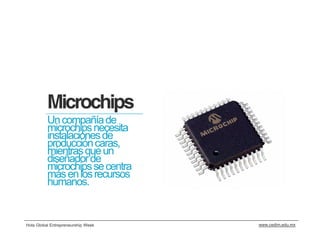 Microchips
          Un compañía de
          microchips necesita
          instalaciones de
          producción caras,
          mientras que un
          diseñador de
          microchips se centra
          más en los recursos
          humanos.


Hola Global Entrepreneurship Week   www.cedim.edu.mx
 