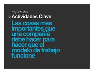 Key Activities
Actividades Clave
Las cosas mas
importantes que
una compañía
debe hacer para
hacer que el
modelo de trabajo
funcione
                    www.cedim.edu.mx
 