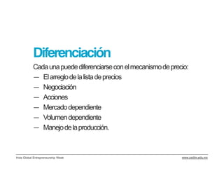 Diferenciación
           Cada una puede diferenciarse con el mecanismo de precio:
           ― El arreglo de la lista de precios
           ― Negociación
           ― Acciones
           ― Mercado dependiente
           ― Volumen dependiente
           ― Manejo de la producción.



Hola Global Entrepreneurship Week                               www.cedim.edu.mx
 