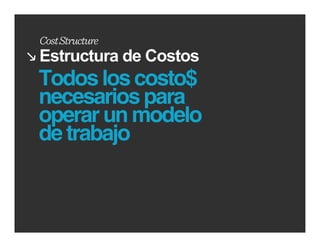 CostStructure
Estructura de Costos
Todos los costo$
necesarios para
operar un modelo
de trabajo


                       www.cedim.edu.mx
 