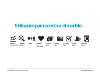 9 Bloques para construir el modelo


    Segmentos         Propuesta   Canales   Relaciones     Fuentesde   Recursos   Actividades   Alianzas   Estructura de
    de Consumidores   de Valor              con            Ingreso     Clave      Clave         Clave      Costos
                                            Consumidores




Hola Global Entrepreneurship Week                                                                          www.cedim.edu.mx
 