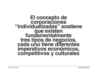 El concepto de
                  corporaciones
          “individualizadas” sostiene
                    que existen
               fundamentalmente
             tres tipos de negocios,
           cada uno tiene diferentes
           imperativos económicos,
           competitivos y culturales

Hola Superhéroes                   www.cedim.edu.mx
 