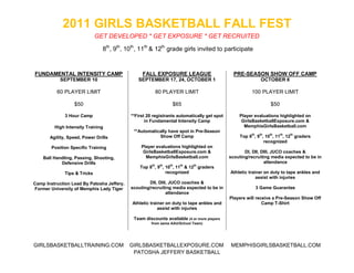 2011 GIRLS BASKETBALL FALL FEST
                              GET DEVELOPED * GET EXPOSURE * GET RECRUITED

                                8th, 9th, 10th, 11th & 12th grade girls invited to participate


FUNDAMENTAL INTENSITY CAMP                       FALL EXPOSURE LEAGUE                         PRE-SEASON SHOW OFF CAMP
            SEPTEMBER 10                       SEPTEMBER 17, 24, OCTOBER 1                                   OCTOBER 8

          60 PLAYER LIMIT                              80 PLAYER LIMIT                                100 PLAYER LIMIT

                  $50                                            $65                                             $50

              3 Hour Camp                   **First 20 registrants automatically get spot       Player evaluations highlighted on
                                                   in Fundamental Intensity Camp                 GirlsBasketballExposure.com &
         High Intensity Training                                                                  MemphisGirlsBasketball.com
                                             **Automatically have spot in Pre-Season
                                                                                                      th    th   th    th   th
       Agility, Speed, Power Drills                     Show Off Camp                            Top 8 , 9 , 10 , 11 , 12 graders
                                                                                                            recognized
        Position Specific Training               Player evaluations highlighted on
                                                  GirlsBasketballExposure.com &                    DI, DII, DIII, JUCO coaches &
    Ball Handling, Passing, Shooting,              MemphisGirlsBasketball.com               scouting/recruiting media expected to be in
            Defensive Drills                                                                                 attendance
                                                Top 8th, 9th, 10th, 11th & 12th graders
              Tips & Tricks                                   recognized                    Athletic trainer on duty to tape ankles and
                                                                                                         assist with injuries
Camp Instruction Lead By Patosha Jeffery,            DII, DIII, JUCO coaches &
Former University of Memphis Lady Tiger     scouting/recruiting media expected to be in                    3 Game Guarantee
                                                              attendance
                                                                                            Players will receive a Pre-Season Show Off
                                            Athletic trainer on duty to tape ankles and                     Camp T-Shirt
                                                         assist with injuries

                                             Team discounts available (4 or more players
                                                     from same AAU/School Team)




GIRLSBASKETBALLTRAINING.COM                 GIRLSBASKETBALLEXPOSURE.COM                     MEMPHISGIRLSBASKETBALL.COM
                                             PATOSHA JEFFERY BASKETBALL
 