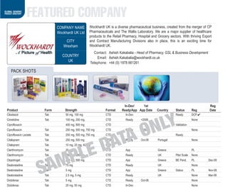 GLOBAL GENERIC
PRODUCT DIRECTORY
                    FEATURED COMPANY
                                 COMPANY NAME           Wockhardt UK is a diverse pharmaceutical business, created from the merger of CP
                                 Wockhardt UK Ltd       Pharmaceuticals and The Wallis Laboratory. We are a major supplier of healthcare
                                                        products to the Retail Pharmacy, Hospital and Grocery sectors. With thriving Export
                                     CITY               and Contract Manufacturing Divisions also in place, this is an exciting time for
                                    Wrexham             Wockhardt UK.
                                                              Contact: Ashish Kakabalia - Head of Pharmacy, GSL & Business Development
                                    COUNTRY                     Email: Ashish.Kakabalia@wockhardt.co.uk
                                      UK                    Telephone: +44 (0) 1978 661261

      PACK SHOTS




                                                                                 In-Dev/    1st                                          Reg
  Product                 Form       Strength                        Format     Ready/App App Date    Country     Status        Reg      Date
                                                                                                                                DCP ✔



                                                                                               LY
  Cilostazol              Tab         50 mg, 100 mg                  CTD          In-Dev                          Ready
  Cimetidine              Tab         100 mg, 200 mg,                CTD          Ready    <2008                                None




                                                                                            ON
  Ciprofloxacin                       400 mg, 800 mg                 CTD                                          Validation




                                                      TA
  Ciprofloxacin           Tab         250 mg, 500 mg, 750 mg         CTD          Ready    <2008      UK                        None
  Ciprofloxacin Lactate   Tab         250 mg, 500 mg, 750 mg         CTD                                          Ready




                                                    DA
  Citalopram              Tab         250 mg, 500 mg                 CTD          Ready    Oct-08     Portugal                  None




                                                 LE
  Citalopram              Tab         10 mg, 20 mg, 40 mg            CTD




                              MP
  Clarithromycin          Tab         20 mg                          CTD          App                 Greece                    PL
  Clarithromycin          Tab         250 mg, 500 mg                 CTD          Ready               UK          Pilot Scale   None



                            A
  Clopidrogel             Tab         250 mg, 500 mg                 CTD          App                 Greece      BE Pend.      PL       Dec-09
  Desloratadine
  Desloratadine
  Desloratadine
  Diclofenac
                          S
                          Tab
                          Tab
                          Tab
                          Tab
                                      75 mg
                                      5 mg
                                      2.5 mg, 5 mg
                                      5 mg
                                                                     CTD
                                                                     CTD
                                                                     CTD
                                                                     CTD
                                                                                  Ready
                                                                                  App
                                                                                  Ready
                                                                                  Ready    Oct-08
                                                                                                      UK
                                                                                                      Greece
                                                                                                      UK
                                                                                                                  Status
                                                                                                                                None
                                                                                                                                PL
                                                                                                                                None
                                                                                                                                None
                                                                                                                                         Nov-08
                                                                                                                                         Mar-08


  Diclofenac              Tab         25 mg, 50 mg                   CTD          In-Dev                                        None
 
