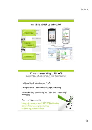 24.05.11	
  




                      Eksterne parter og public API	



      request / reply	





      subscribe	

            publish	





         rapport	





                 Ekstern samhandling, public API
        publisering av data og interaksjon med eksterne parter	


	

Multikanal sluttbruker-tjenester (24/7)

”B2B grensesnitt” med autorisering og autentisering
	

Tjenestekatalog, ”provisioning” og ”subscriber” forvaltning /
oppfølging	

	

Rapporteringsgrensesnitt	

integrasjonsmotor med B2C/B2B sikkerhet
tjenestekatalog og provisioning,
ev. DVH og prosessmotor




                                                                            11	
  
 