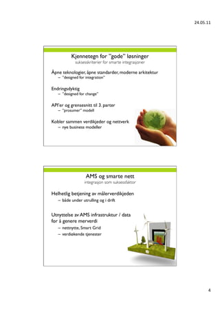 24.05.11	
  




              Kjennetegn for ”gode” løsninger
               suksesskriterier for smarte integrasjoner	


Åpne teknologier, åpne standarder, moderne arkitektur	

      –  ”designed for integration”	

	

Endringsdyktig	

      –  ”designed for change”	

	

API’er og grensesnitt til 3. parter	

      –  ”prosumer” modell	

  	

	

Kobler sammen verdikjeder og nettverk	

      –  nye business modeller	

	





                        AMS og smarte nett
                       integrasjon som suksessfaktor	


Helhetlig betjening av målerverdikjeden	

      –  både under utrulling og i drift	



Utnyttelse av AMS infrastruktur / data 
for å genere merverdi	

      –  nettnytte, Smart Grid	

      –  verdiøkende tjenester	





                                                                       4	
  
 