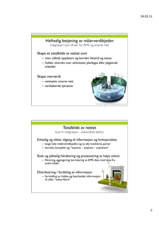 24.05.11	
  




         Helhetlig betjening av målerverdikjeden
           integrasjon som driver for AMS og smarte nett	


Skape et totalbilde av nettet som	

      –  viser (alltid) oppdatert og korrekt tilstand og status 	

      –  holder oversikt over aktiviteter, planlagte eller pågående
          arbeider	

      	

Skape merverdi	

      –  nettnytte, smarte nett	

      –  verdiøkende tjenester	

	

	

	

                                                   © http://ge.ecomagination.com/




                        Totalbilde av nettet
                 krav til integrasjon - overordnet behov	


Enhetlig og sikker tilgang til informasjon og funksjonalitet 	

      –  langs hele målerverdikjeden og av alle involverte parter	

      –  korrekt, komplett og ”anytime – anyhow – anywhere”	

      	

Rask og pålitelig håndtering og prosessering av høye volum	

      –  ﬁltrering, aggregering, korrelering av AMS data med data fra
         andre kilder	

	

Distribuering / fordeling av informasjon	

      –  formidling av rådata og bearbeidet informasjon
          til ulike ”subscribere”	

      	

	

	





                                                                                                5	
  
 