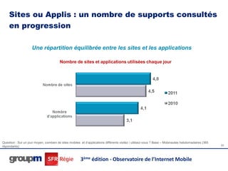 Sites ou Applis : un nombre de supports consultés
    en progression

                    Une répartition équilibrée entre les sites et les applications

                                        Nombre de sites et applications utilisées chaque jour




Question : Sur un jour moyen, combien de sites mobiles et d’applications différents visitez / utilisez-vous ? Base – Mobinautes hebdomadaires (365
                                                                                                                                                     22
répondants)



                                                       3ème édition - Observatoire de l’Internet Mobile
 