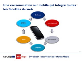 Une consommation sur mobile qui intègre toutes
les facettes du web
                              Contenus




           Service /
                                             Divertissement
           Pratique




            Social                           M-Commerce




                              Utilitaires


                                                                          23




                       3ème édition - Observatoire de l’Internet Mobile
 