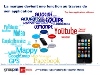 La marque devient une fonction au travers de
     son application                 Top 5 des applications utilisées




Question : Pourriez-vous nous citer les 5 applications que vous utilisez le plus souvent ? base Mobinautes hebdomadaires 365 répondants   27




                                                      3ème édition - Observatoire de l’Internet Mobile
 