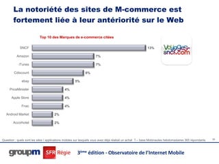 La notoriété des sites de M-commerce est
        fortement liée à leur antériorité sur le Web

                           Top 10 des Marques de e-commerce citées

            SNCF                                                                                         13%

          Amazon                                                    7%

            iTunes                                                  7%

        Cdiscount                                           6%

              ebay                                   5%

     PriceMinister                           4%

      Apple Store                            4%

              Fnac                           4%

  Android Market                     2%

       Accorhotel                    2%




Question : quels sont les sites / applications mobiles sur lesquels vous avez déjà réalisé un achat ? – base Mobinautes hebdomadaires 365 répondants   35




                                                      3ème édition - Observatoire de l’Internet Mobile
 