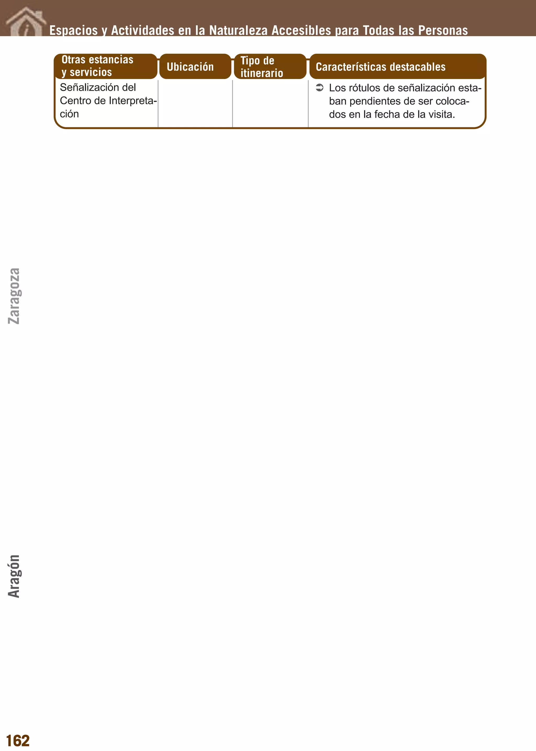 Guía_Completa      22/8/11     14:32    Página 162




           Espacios y Actividades en la Naturaleza Accesibles para Todas las Personas

             Otras estancias                    Tipo de
             y servicios            Ubicación                Características destacables
                                                itinerario
            Señalización del                                   Los rótulos de señalización esta-
            Centro de Interpreta-                              ban pendientes de ser coloca-
            ción                                               dos en la fecha de la visita.
Zaragoza
Aragón




162
 