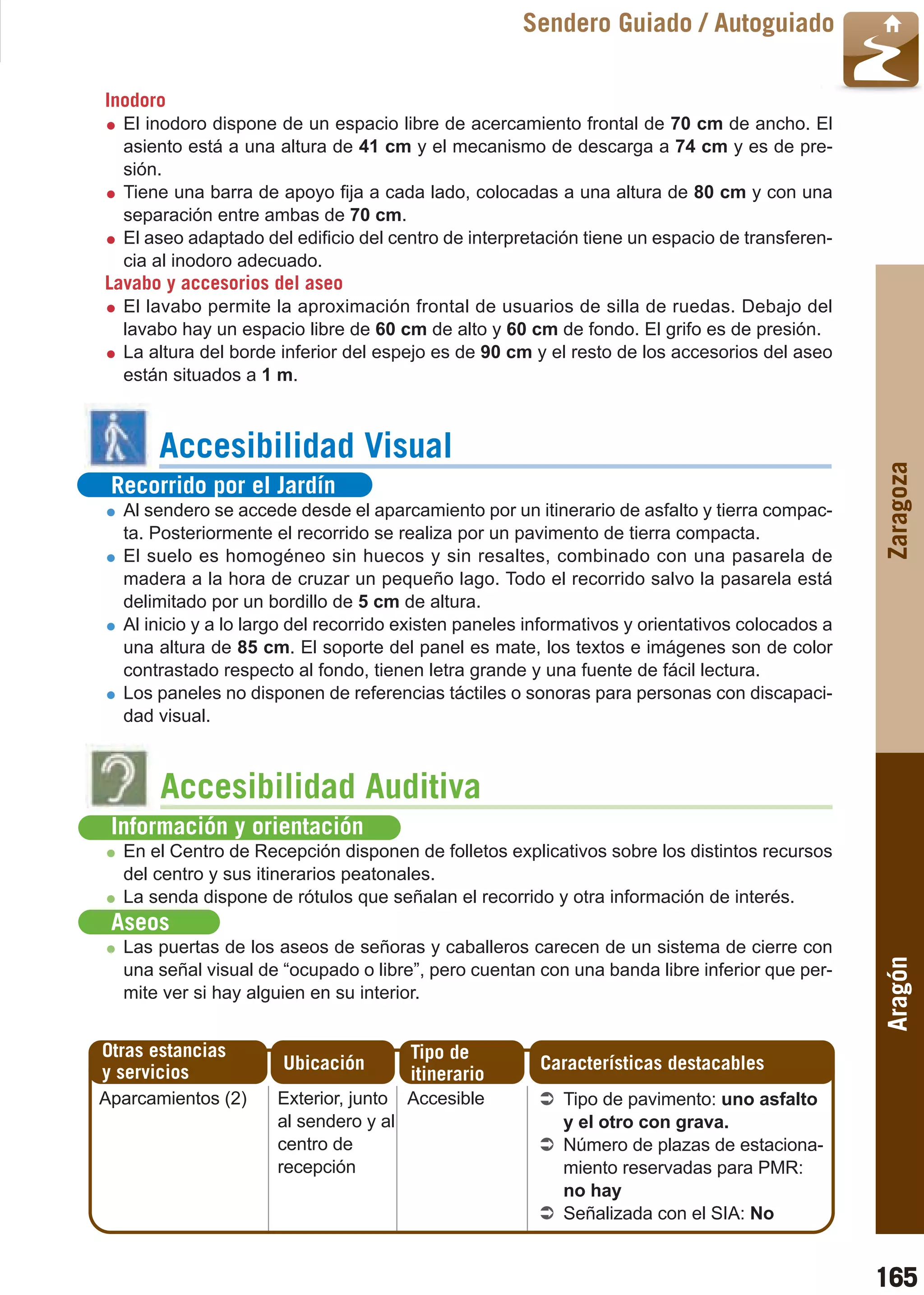 Guía_Completa   22/8/11     14:32    Página 165



                                                              Sendero Guiado / Autoguiado

         Inodoro
           El inodoro dispone de un espacio libre de acercamiento frontal de 70 cm de ancho. El
           asiento está a una altura de 41 cm y el mecanismo de descarga a 74 cm y es de pre-
           sión.
           Tiene una barra de apoyo fija a cada lado, colocadas a una altura de 80 cm y con una
           separación entre ambas de 70 cm.
           El aseo adaptado del edificio del centro de interpretación tiene un espacio de transferen-
           cia al inodoro adecuado.
         Lavabo y accesorios del aseo
           El lavabo permite la aproximación frontal de usuarios de silla de ruedas. Debajo del
           lavabo hay un espacio libre de 60 cm de alto y 60 cm de fondo. El grifo es de presión.
           La altura del borde inferior del espejo es de 90 cm y el resto de los accesorios del aseo
           están situados a 1 m.



                Accesibilidad Visual




                                                                                                          Zaragoza
          Recorrido por el Jardín
           Al sendero se accede desde el aparcamiento por un itinerario de asfalto y tierra compac-
           ta. Posteriormente el recorrido se realiza por un pavimento de tierra compacta.
           El suelo es homogéneo sin huecos y sin resaltes, combinado con una pasarela de
           madera a la hora de cruzar un pequeño lago. Todo el recorrido salvo la pasarela está
           delimitado por un bordillo de 5 cm de altura.
           Al inicio y a lo largo del recorrido existen paneles informativos y orientativos colocados a
           una altura de 85 cm. El soporte del panel es mate, los textos e imágenes son de color
           contrastado respecto al fondo, tienen letra grande y una fuente de fácil lectura.
           Los paneles no disponen de referencias táctiles o sonoras para personas con discapaci-
           dad visual.



                Accesibilidad Auditiva
          Información y orientación
           En el Centro de Recepción disponen de folletos explicativos sobre los distintos recursos
           del centro y sus itinerarios peatonales.
           La senda dispone de rótulos que señalan el recorrido y otra información de interés.
          Aseos
           Las puertas de los aseos de señoras y caballeros carecen de un sistema de cierre con
                                                                                                          Aragón

           una señal visual de “ocupado o libre”, pero cuentan con una banda libre inferior que per-
           mite ver si hay alguien en su interior.


         Otras estancias                        Tipo de
         y servicios           Ubicación                         Características destacables
                                                itinerario
        Aparcamientos (2)      Exterior, junto Accesible            Tipo de pavimento: uno asfalto
                               al sendero y al                      y el otro con grava.
                               centro de                            Número de plazas de estaciona-
                               recepción                            miento reservadas para PMR:
                                                                    no hay
                                                                    Señalizada con el SIA: No


                                                                                                          165
 