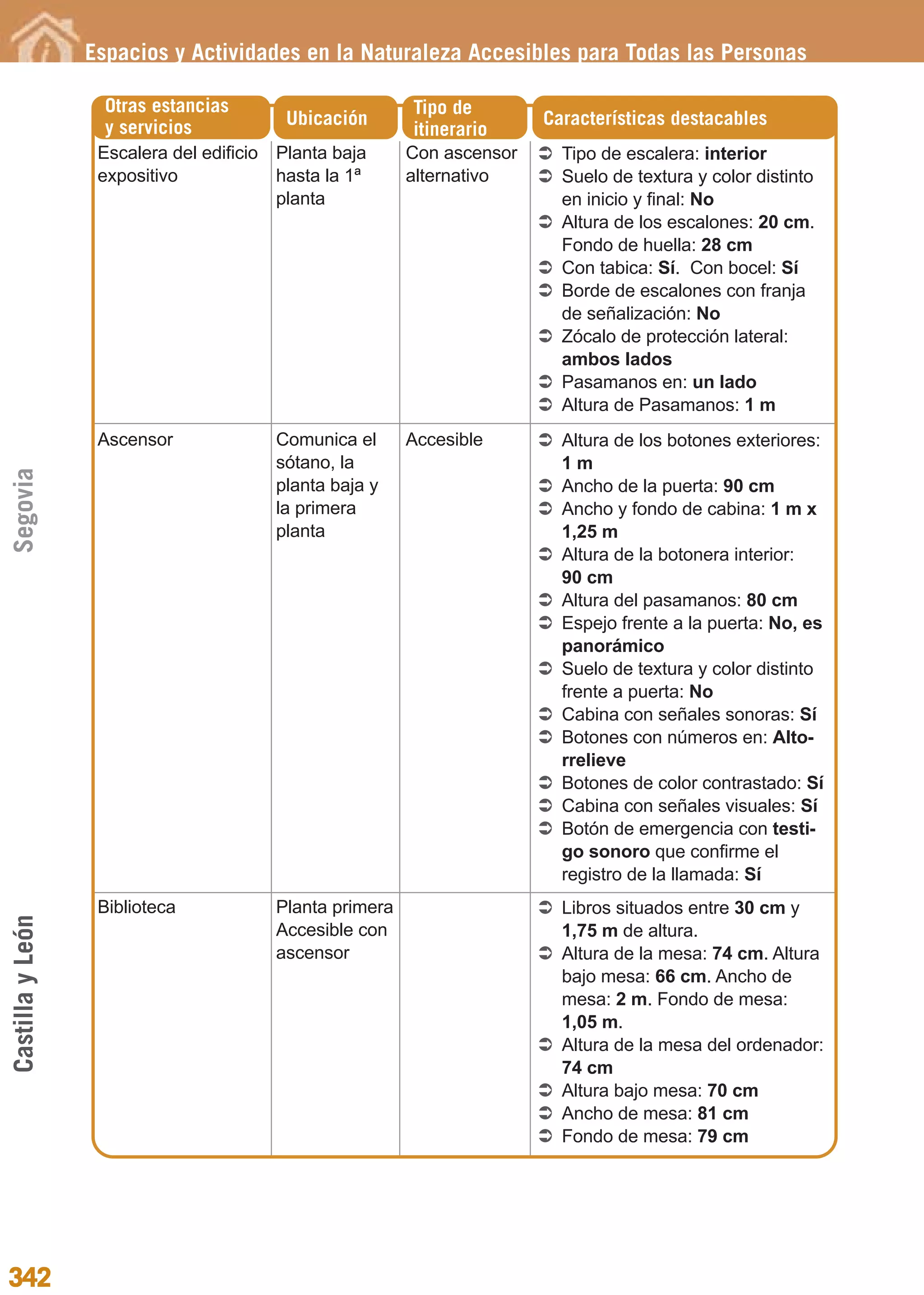 2011 guia de-espacios-y-actividades-en-la-naturaleza-accesibles-para-todas-las-personas