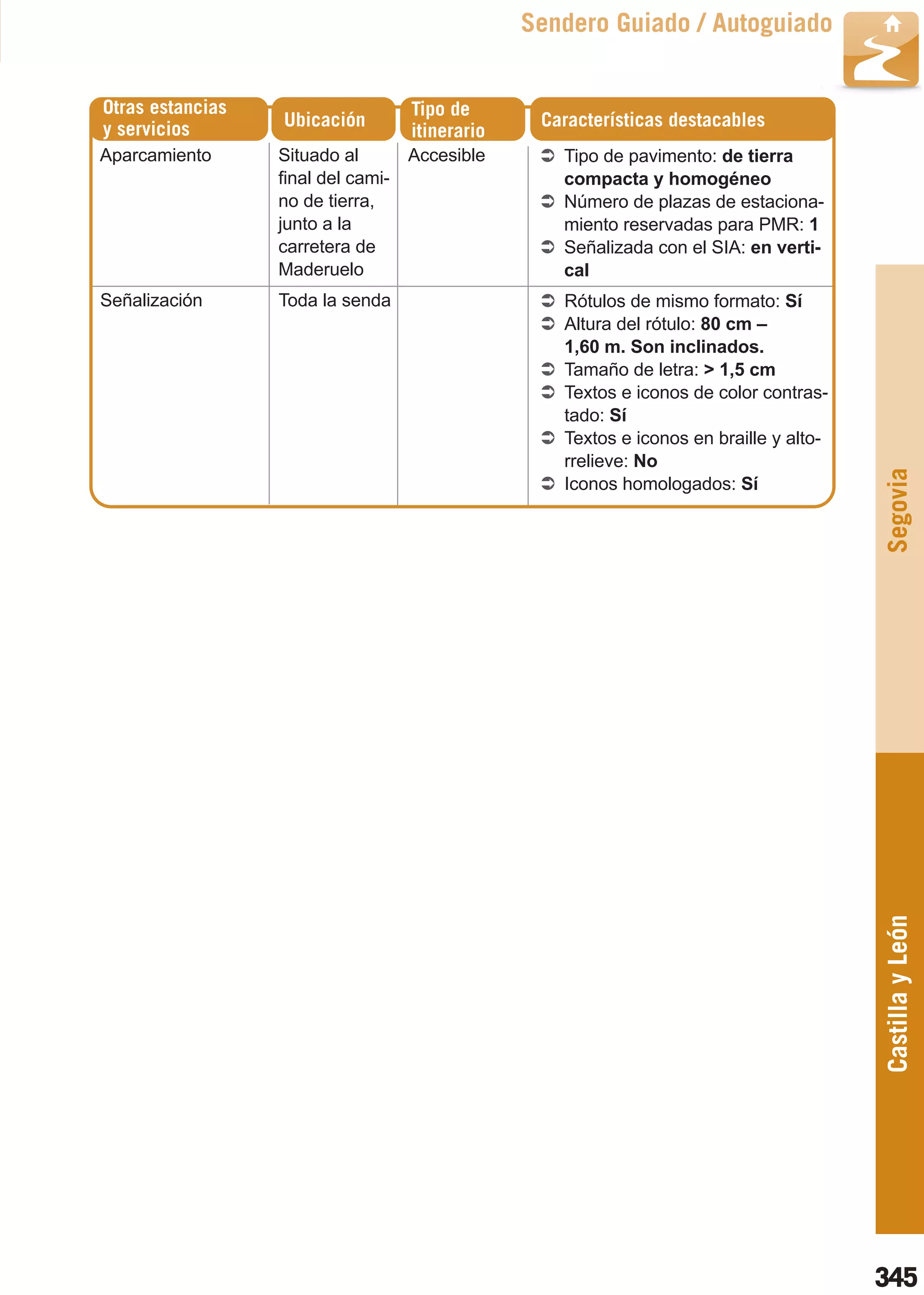 2011 guia de-espacios-y-actividades-en-la-naturaleza-accesibles-para-todas-las-personas