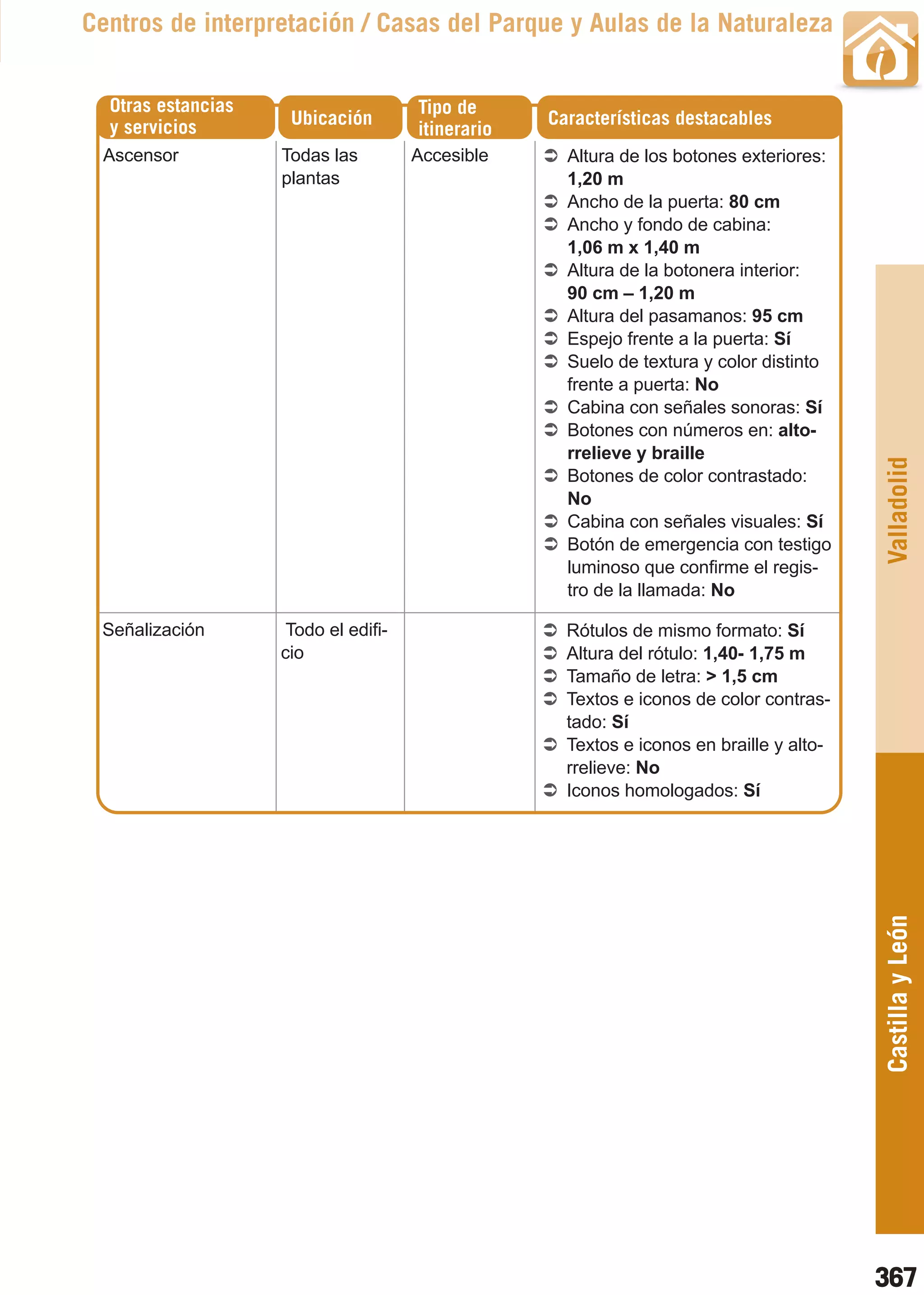 2011 guia de-espacios-y-actividades-en-la-naturaleza-accesibles-para-todas-las-personas