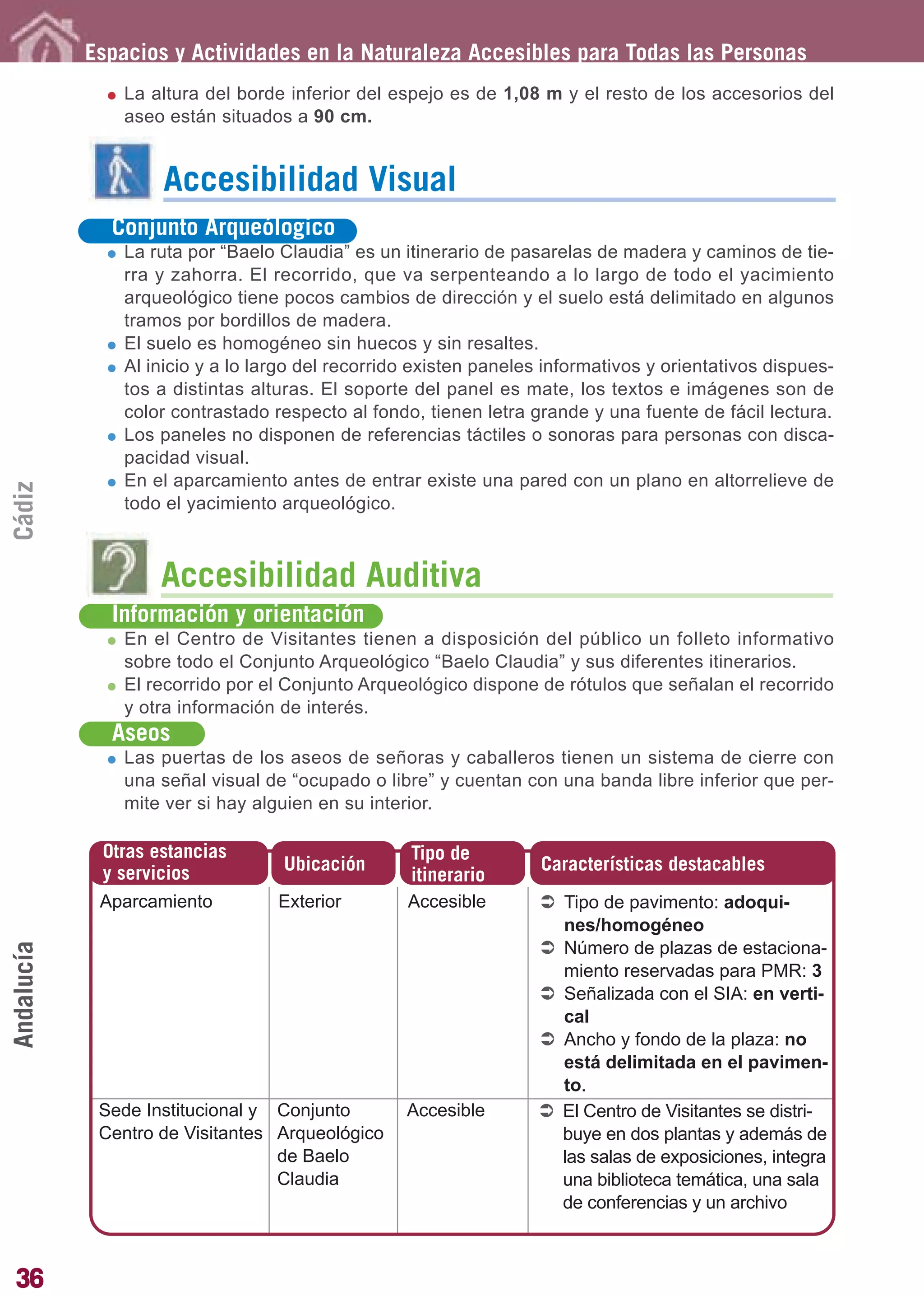 Guía_Completa       22/8/11     14:23    Página 36




            Espacios y Actividades en la Naturaleza Accesibles para Todas las Personas
                La altura del borde inferior del espejo es de 1,08 m y el resto de los accesorios del
                aseo están situados a 90 cm.


                    Accesibilidad Visual
              Conjunto Arqueólogico
                La ruta por “Baelo Claudia” es un itinerario de pasarelas de madera y caminos de tie-
                rra y zahorra. El recorrido, que va serpenteando a lo largo de todo el yacimiento
                arqueológico tiene pocos cambios de dirección y el suelo está delimitado en algunos
                tramos por bordillos de madera.
                El suelo es homogéneo sin huecos y sin resaltes.
                Al inicio y a lo largo del recorrido existen paneles informativos y orientativos dispues-
                tos a distintas alturas. El soporte del panel es mate, los textos e imágenes son de
                color contrastado respecto al fondo, tienen letra grande y una fuente de fácil lectura.
                Los paneles no disponen de referencias táctiles o sonoras para personas con disca-
                pacidad visual.
                En el aparcamiento antes de entrar existe una pared con un plano en altorrelieve de
Cádiz




                todo el yacimiento arqueológico.



                    Accesibilidad Auditiva
              Información y orientación
                En el Centro de Visitantes tienen a disposición del público un folleto informativo
                sobre todo el Conjunto Arqueológico “Baelo Claudia” y sus diferentes itinerarios.
                El recorrido por el Conjunto Arqueológico dispone de rótulos que señalan el recorrido
                y otra información de interés.
              Aseos
                Las puertas de los aseos de señoras y caballeros tienen un sistema de cierre con
                una señal visual de “ocupado o libre” y cuentan con una banda libre inferior que per-
                mite ver si hay alguien en su interior.

             Otras estancias                       Tipo de
             y servicios            Ubicación                       Características destacables
                                                   itinerario
             Aparcamiento          Exterior        Accesible           Tipo de pavimento: adoqui-
                                                                       nes/homogéneo
Andalucía




                                                                       Número de plazas de estaciona-
                                                                       miento reservadas para PMR: 3
                                                                       Señalizada con el SIA: en verti-
                                                                       cal
                                                                       Ancho y fondo de la plaza: no
                                                                       está delimitada en el pavimen-
                                                                       to.
             Sede Institucional y Conjunto         Accesible           El Centro de Visitantes se distri-
             Centro de Visitantes Arqueológico                         buye en dos plantas y además de
                                  de Baelo                             las salas de exposiciones, integra
                                  Claudia                              una biblioteca temática, una sala
                                                                       de conferencias y un archivo



36
 
