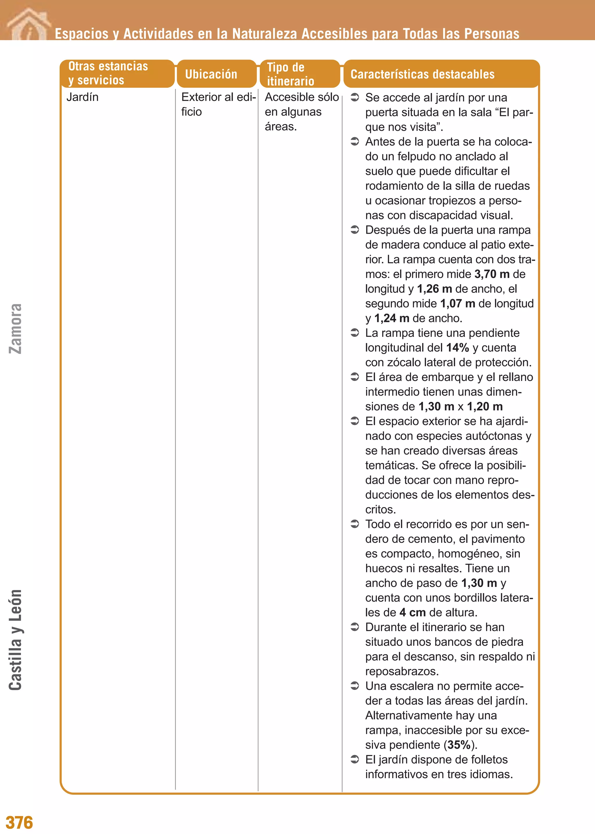 2011 guia de-espacios-y-actividades-en-la-naturaleza-accesibles-para-todas-las-personas