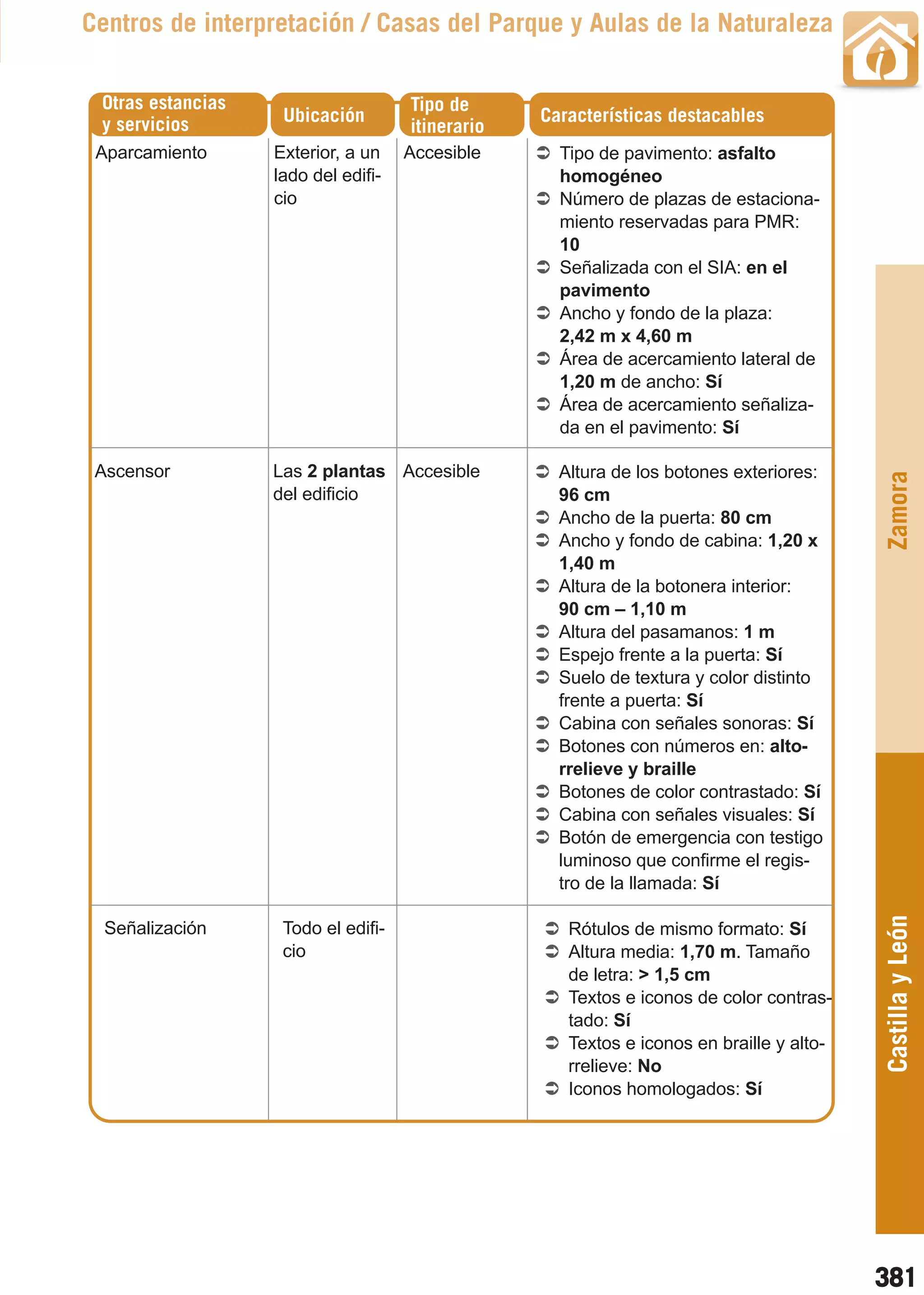 2011 guia de-espacios-y-actividades-en-la-naturaleza-accesibles-para-todas-las-personas