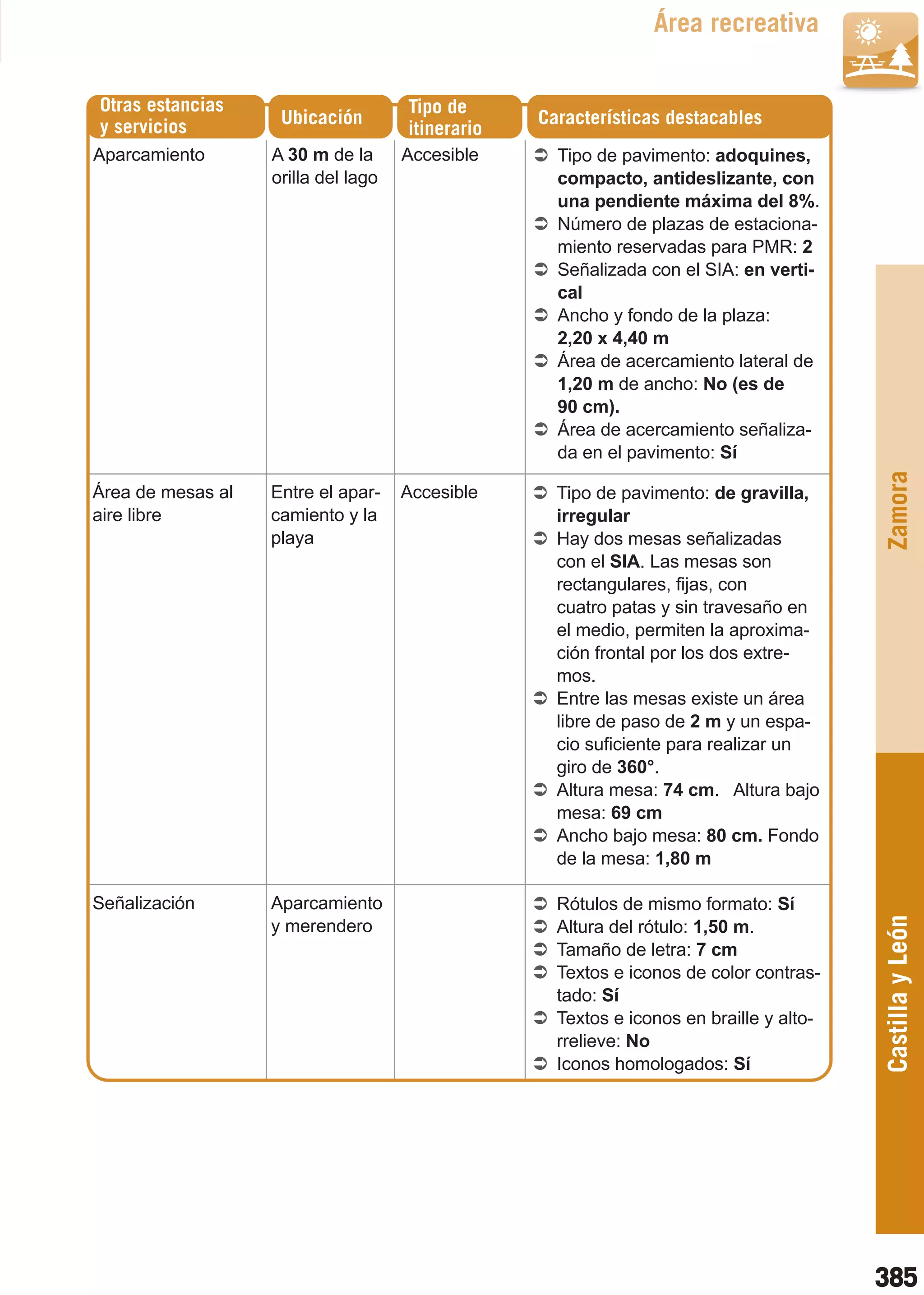 2011 guia de-espacios-y-actividades-en-la-naturaleza-accesibles-para-todas-las-personas