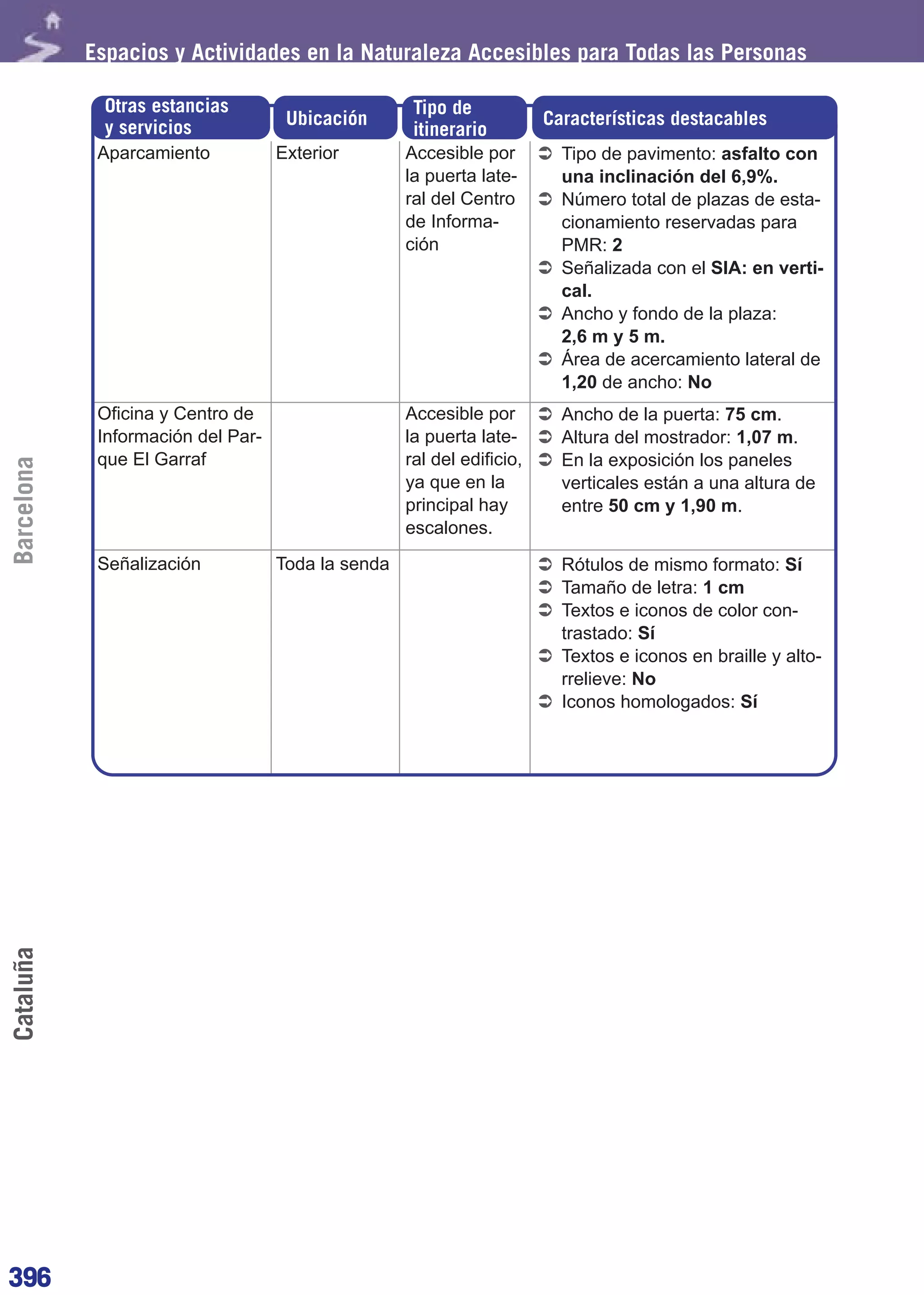 2011 guia de-espacios-y-actividades-en-la-naturaleza-accesibles-para-todas-las-personas